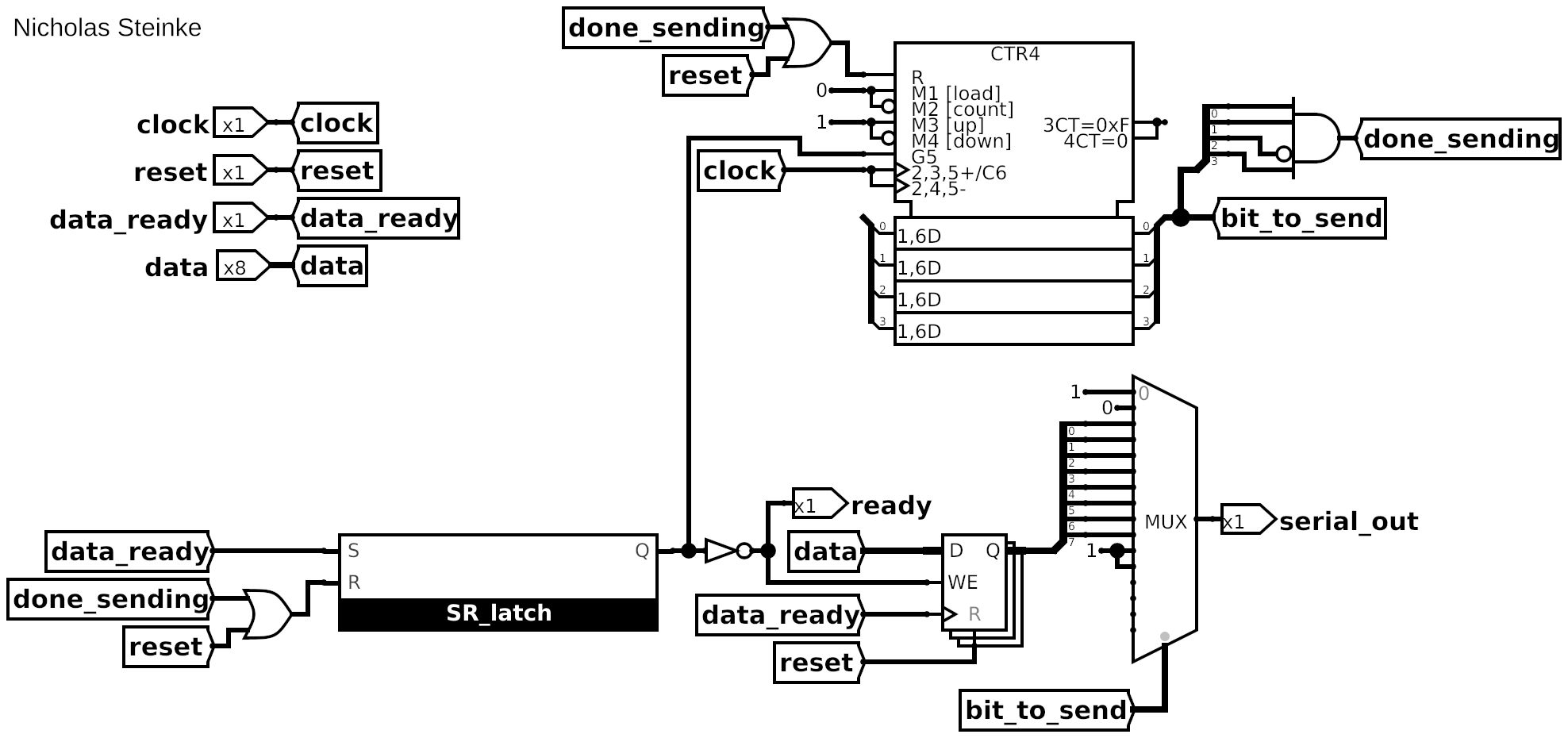 Complete circuit