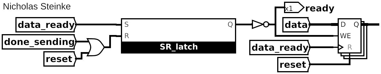 Data latch circuit